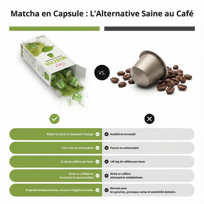 Boite de 10 Capsules - 100% Thé vert matcha
